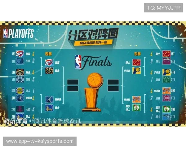 季后赛临近，七支队伍争夺四强席位！，季后赛几支队伍